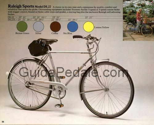 Raleigh Sports scheda tecnica 